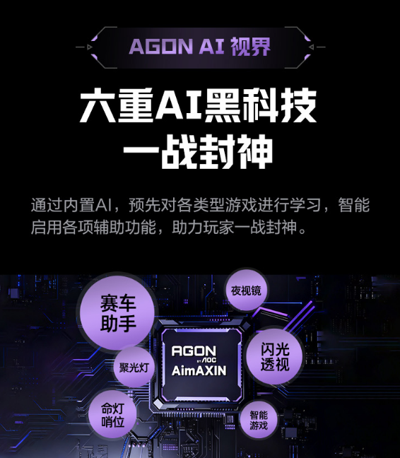 从显示到“智慧”显示器AI化革命开始了