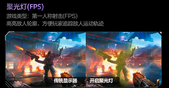 从显示到“智慧”显示器AI化革命开始了