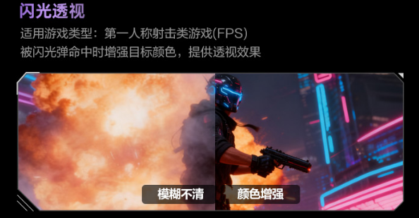 从显示到“智慧”显示器AI化革命开始了