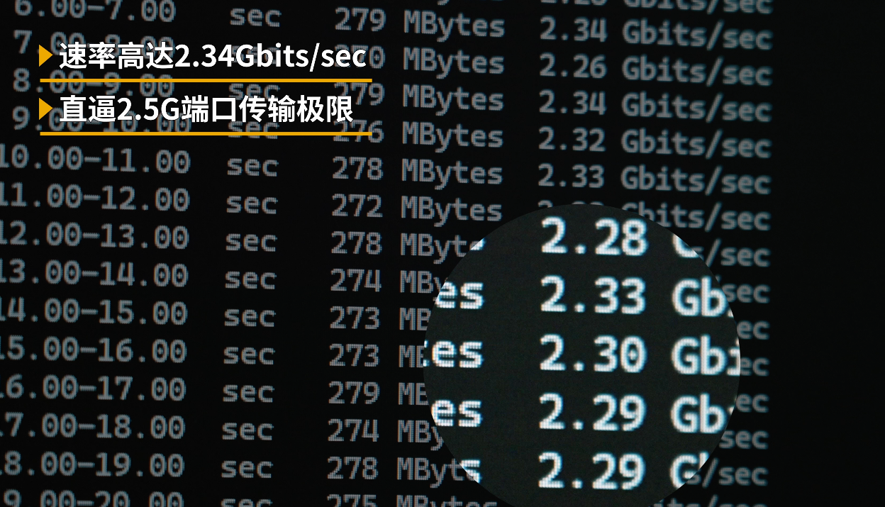 企业需要怎样的组网方案？实测新华三小贝全新2.5G光场景方案告诉你！