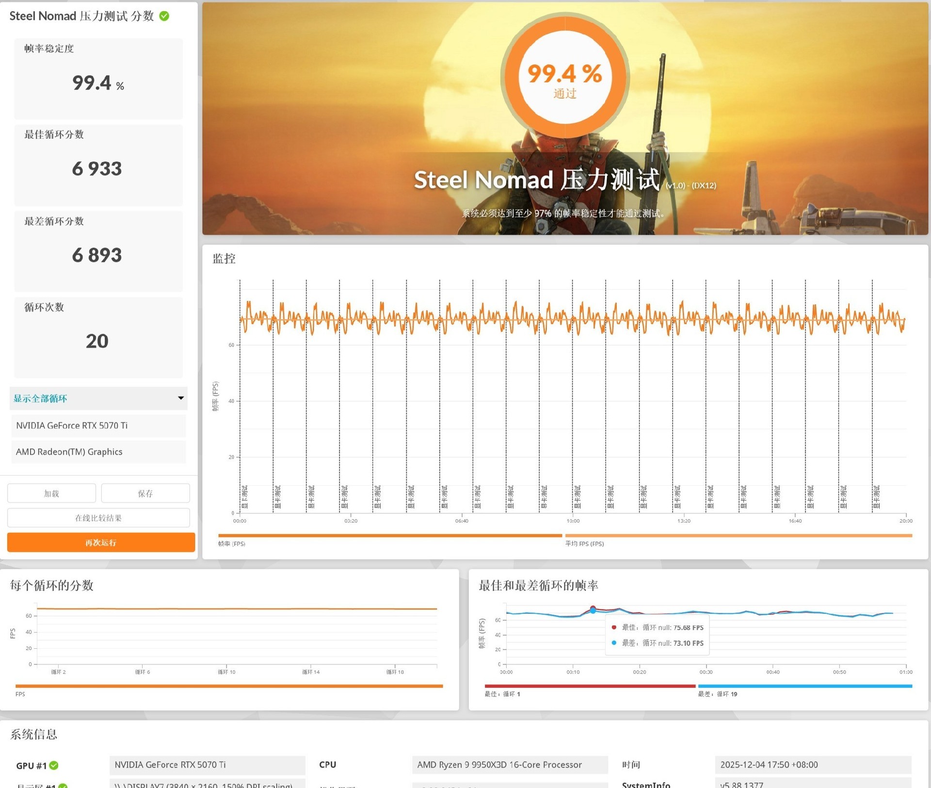 15款显卡3DMark横评 一站式性能答疑