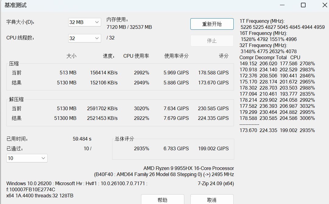 高端游戏本处理器对决 锐龙9 9955HX和酷睿Ultra 9 275HX谁更强