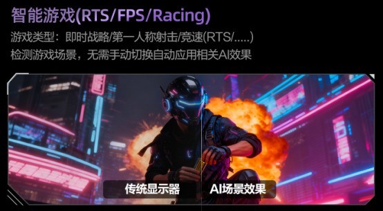 AI显示器和普通显示器有什么区别，直观对比告诉你