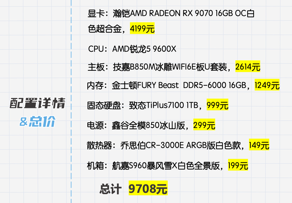 爽玩2K游戏攒机指南 瀚铠RX 9070 16GB OC超合金显卡性价比封神