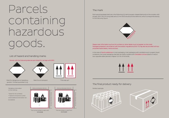 国内的手机电池能上10000mAh，为啥出口版反而缩水
