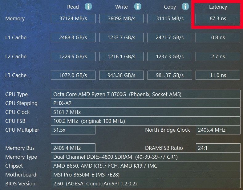 从实测数据看高性价比攒机选i5-14400还是R7-8700G