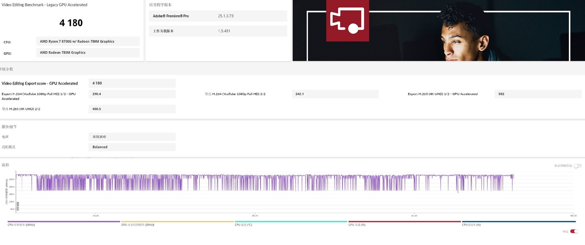 从实测数据看高性价比攒机选i5-14400还是R7-8700G