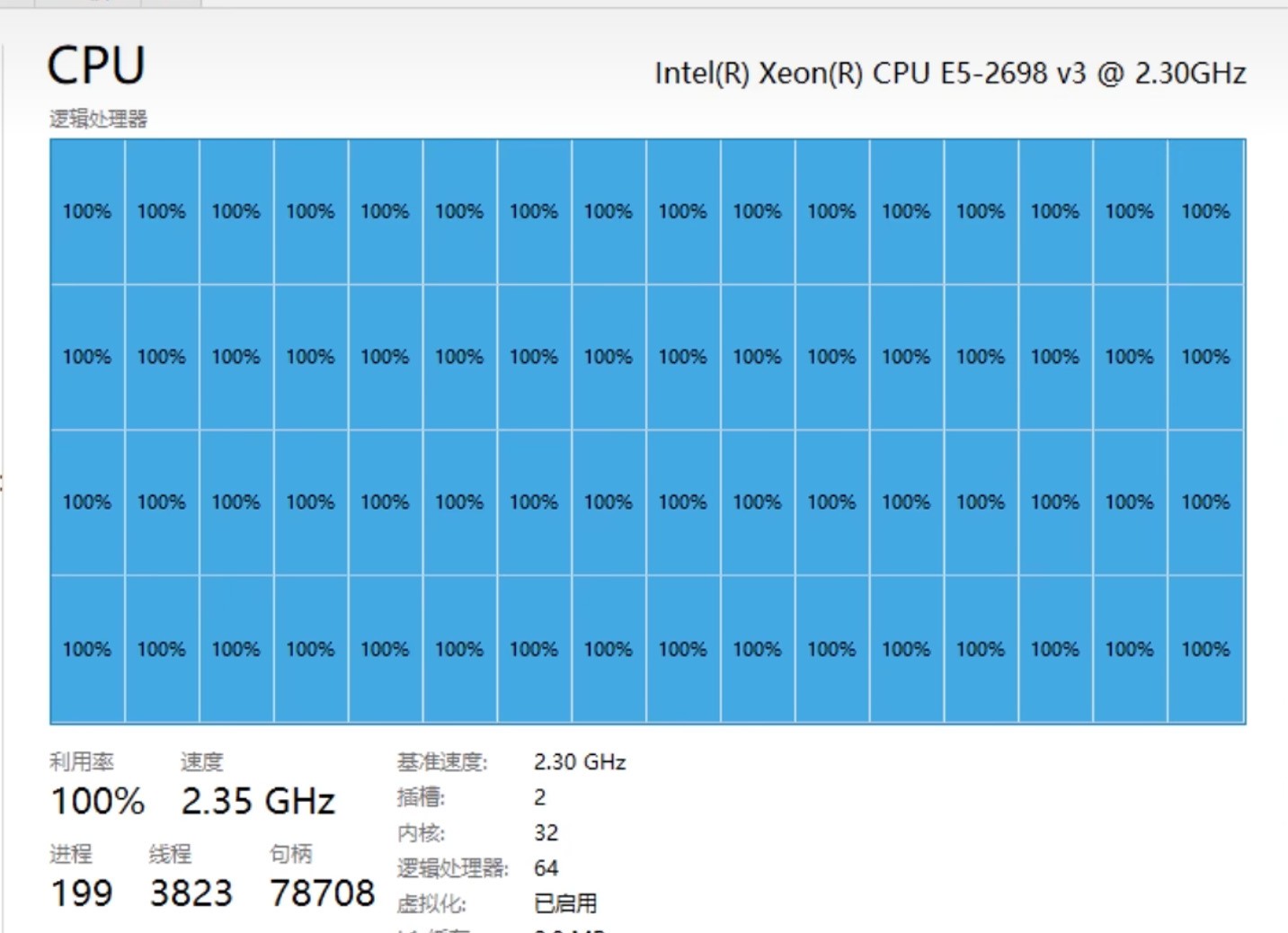 DIY从入门到放弃:性价比之神怎么就没落了?