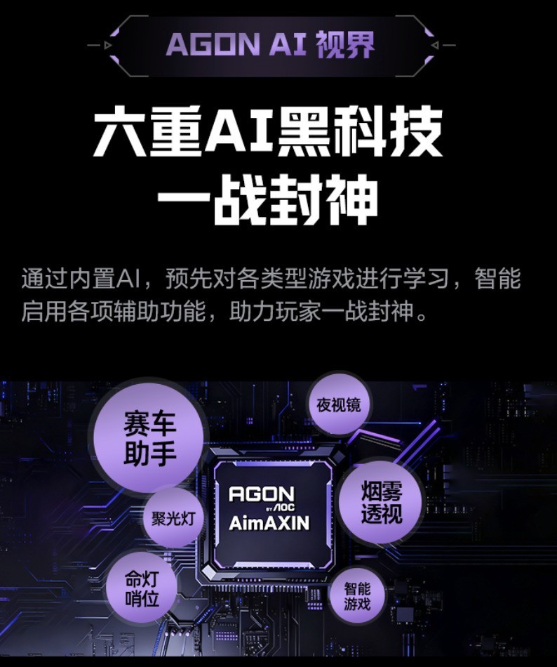 FPS游戏显示器推荐 应该怎么选？