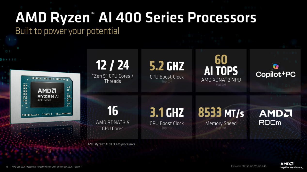 AI、能效、续航全面提升 AMD发布锐龙AI 400系列、锐龙AI Max+系列新品