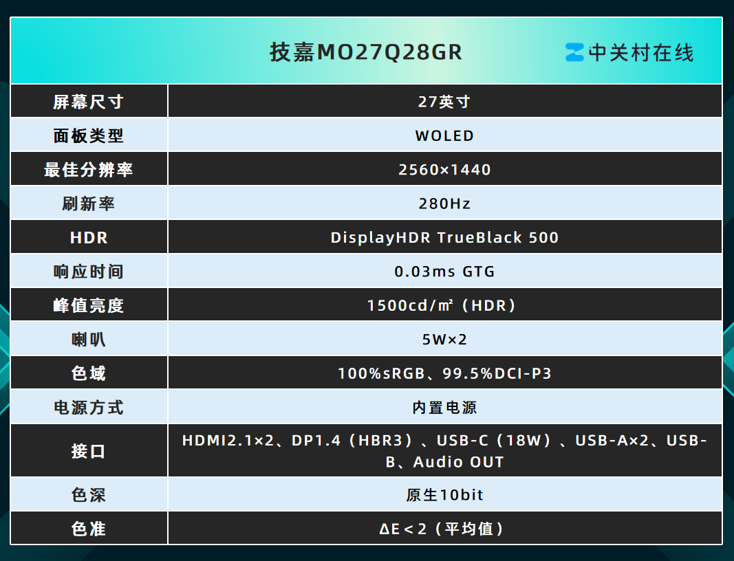 技嘉MO27Q28GR显示器评测：第四代WOLED全面竞化 多场景用户优选
