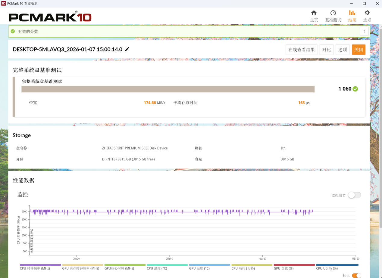 致态灵·先锋版4TB移动固态硬盘评测 海纳百川演绎于方寸之间