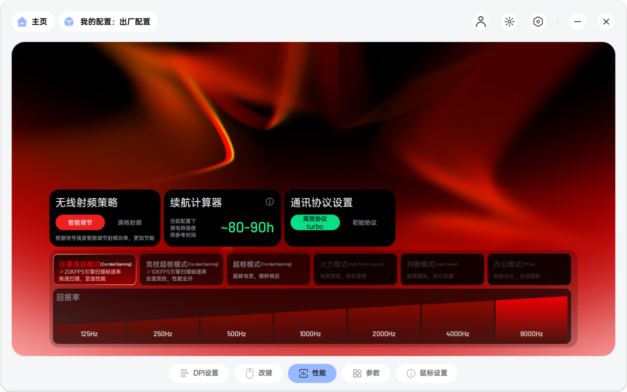 雷柏VT0双8K电竞鼠标评测：中小手抓握玩家的终极答案