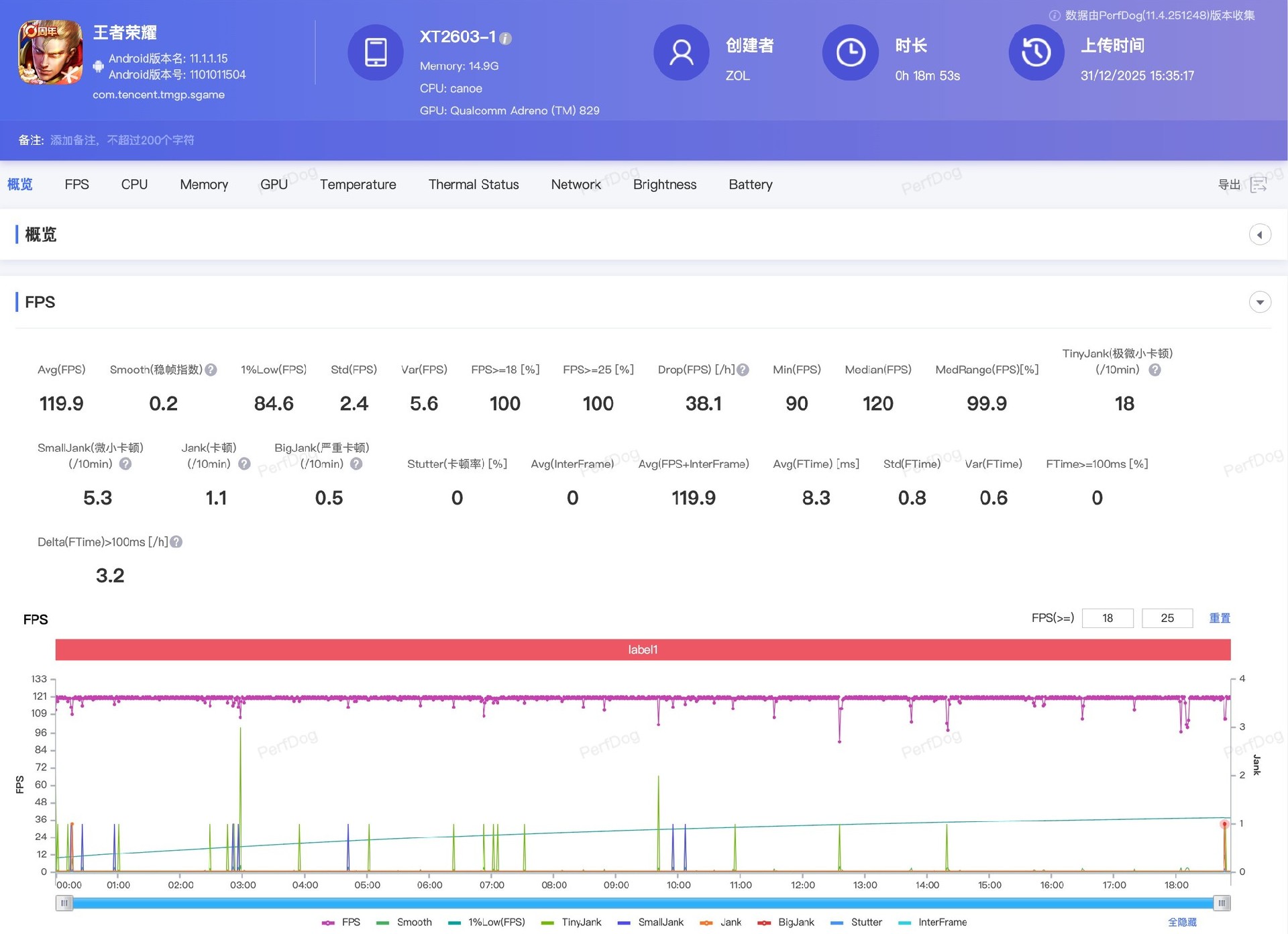 联想 moto X70 Air Pro全面评测：一台敢叫Pro的Air，到底强在哪？