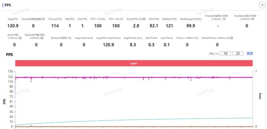 红魔11 AIR全面评测：轻薄高颜值的“掌中PC”