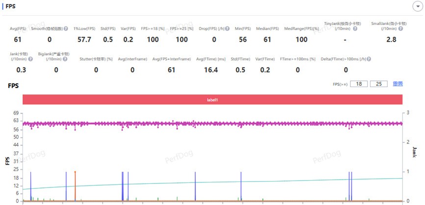 红魔11 AIR全面评测：轻薄高颜值的“掌中PC”