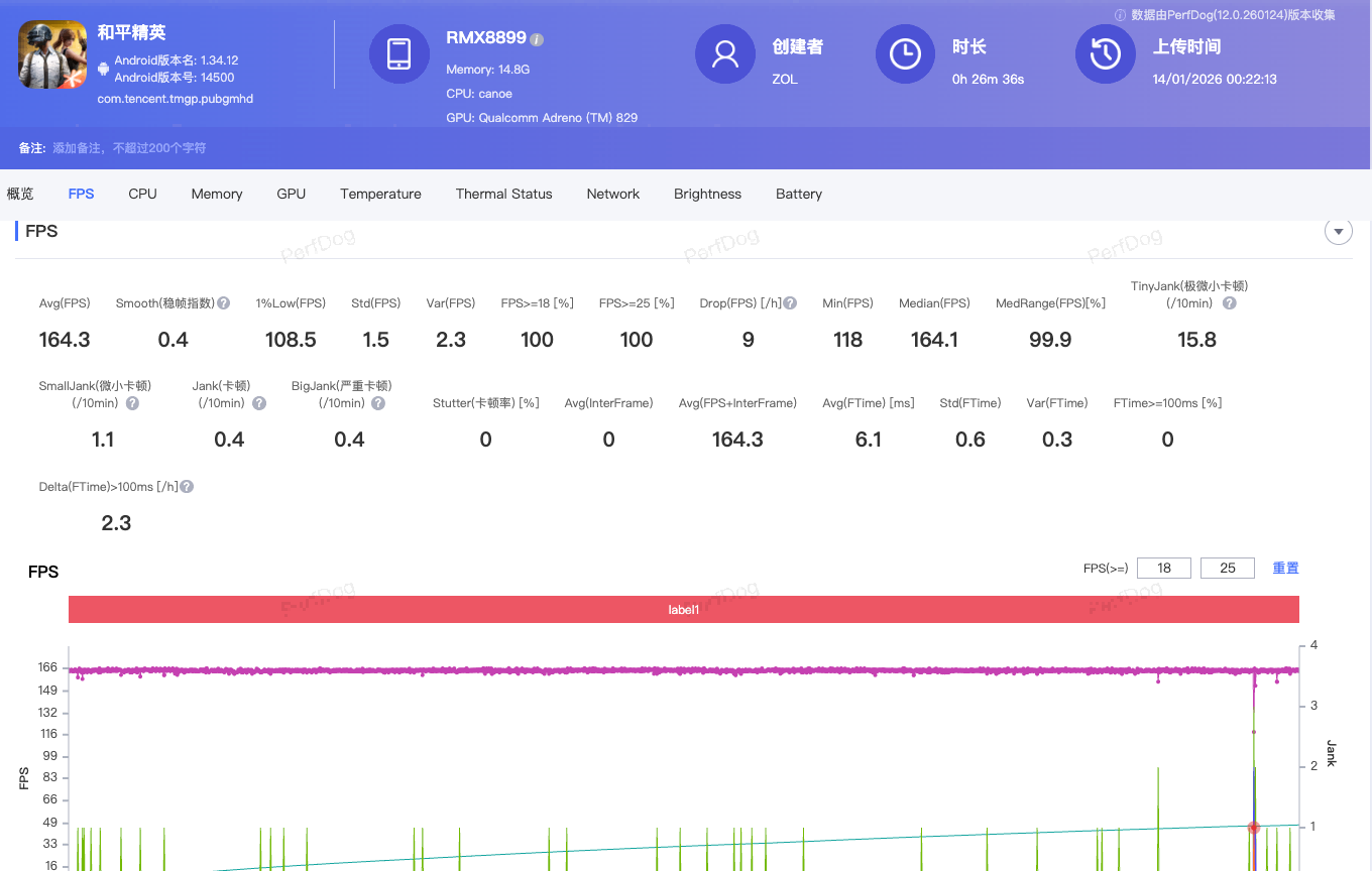 真我Neo8全面评测:越级还是开挂?这次性能设计全拉满
