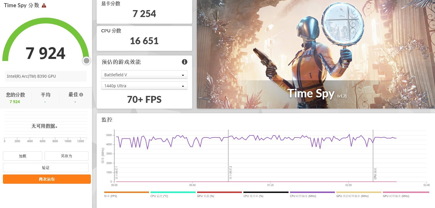 相当完美的新一代移动级处理器!英特尔酷睿Ultra X9 388H首测