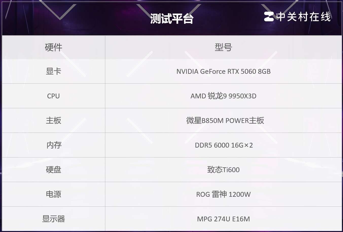 《明日方舟：终末地》体验：DLSS 4.5让你越级畅玩