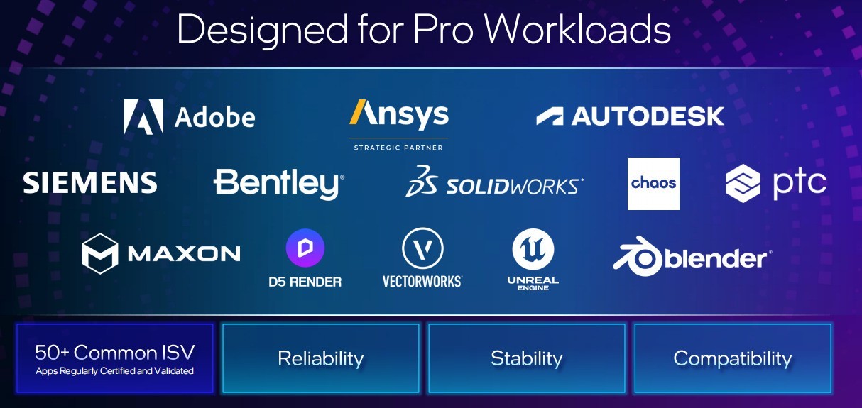 用N卡1/3价格打造全能设计平台 实测看锐炫Pro B60性价比为何更高