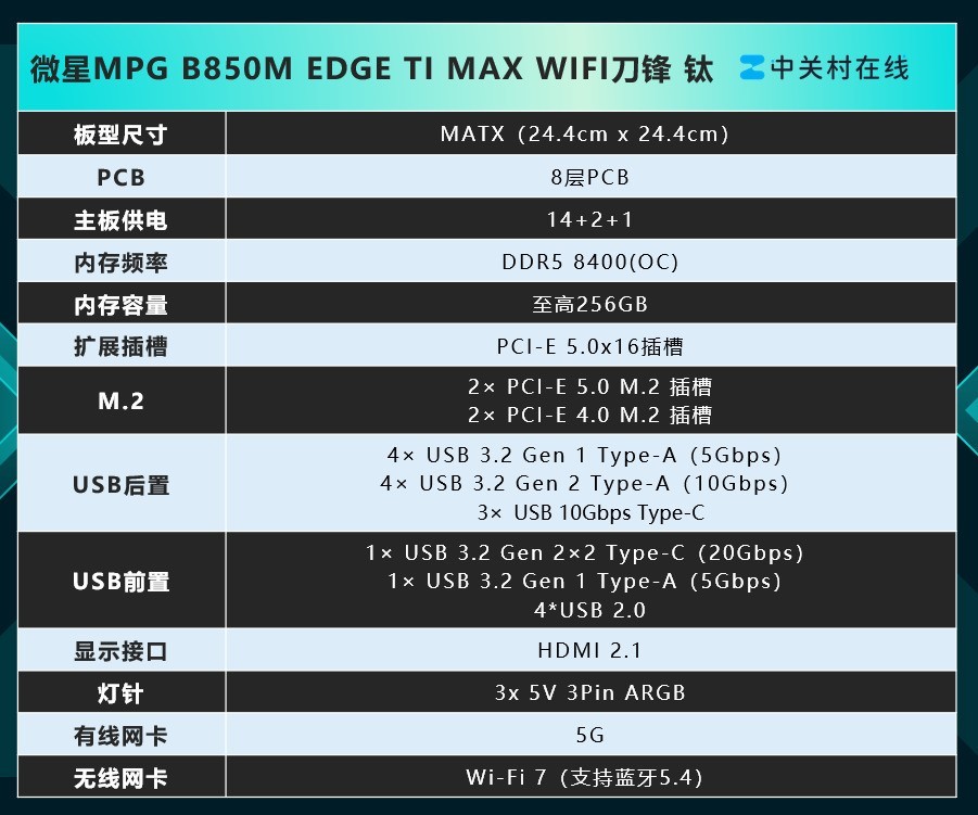 微星MPG B850M EDGE TI MAX WIFI主板评测:银白刀锋战力拉满