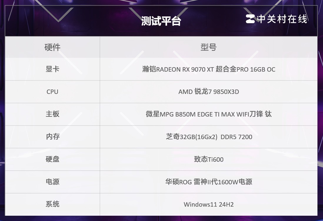 微星MPG B850M EDGE TI MAX WIFI主板评测:银白刀锋战力拉满