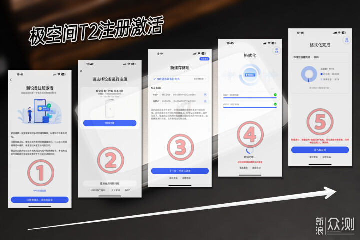 NAS竟然也能随身带!极空间私有云T2体验_新浪众测