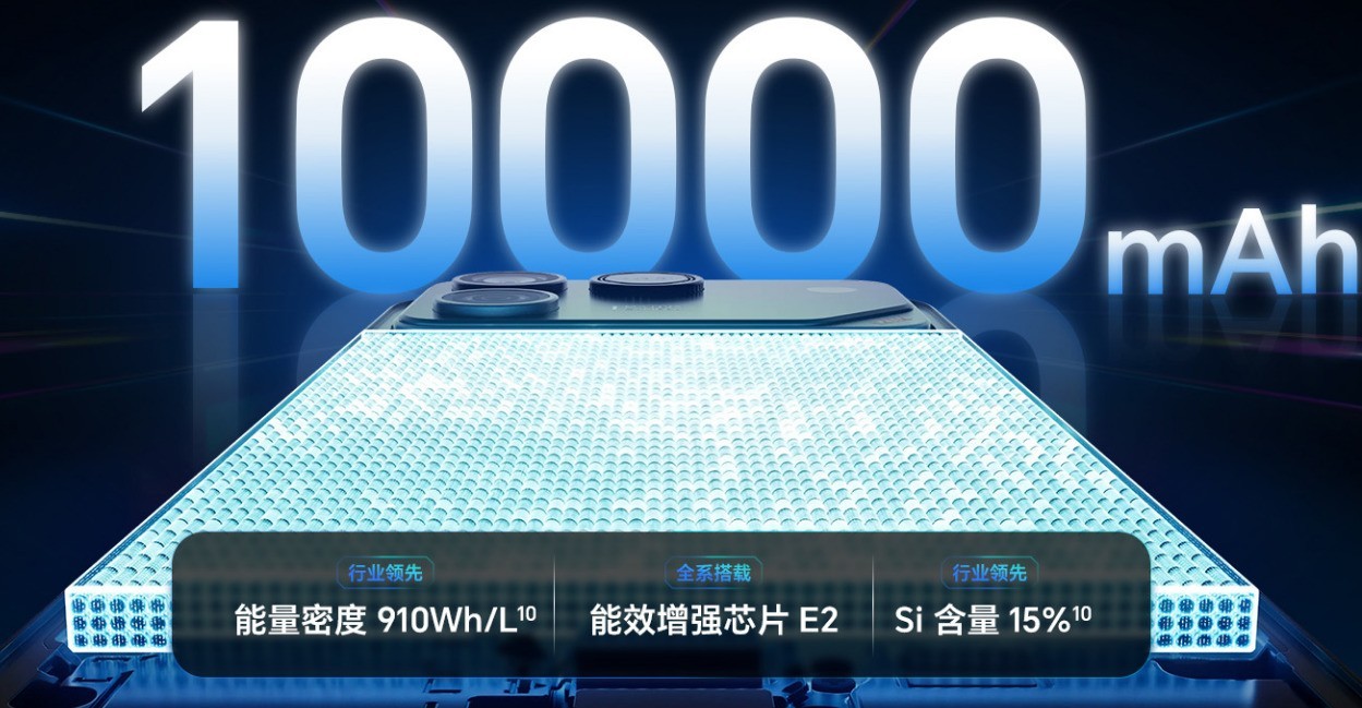 同样内置风扇，直吹SoC和主动散热风道有何不同？