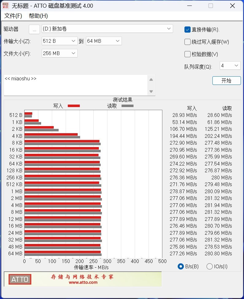 希捷酷狼Pro充氦硬盘32TB评测 多盘位NAS全程高能