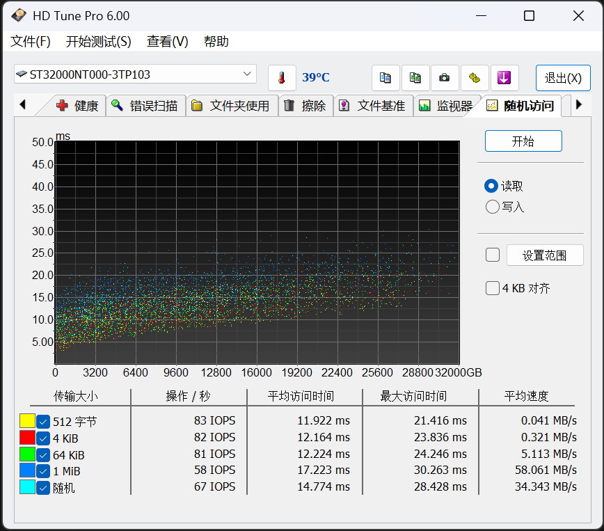 希捷酷狼Pro充氦硬盘32TB评测 多盘位NAS全程高能