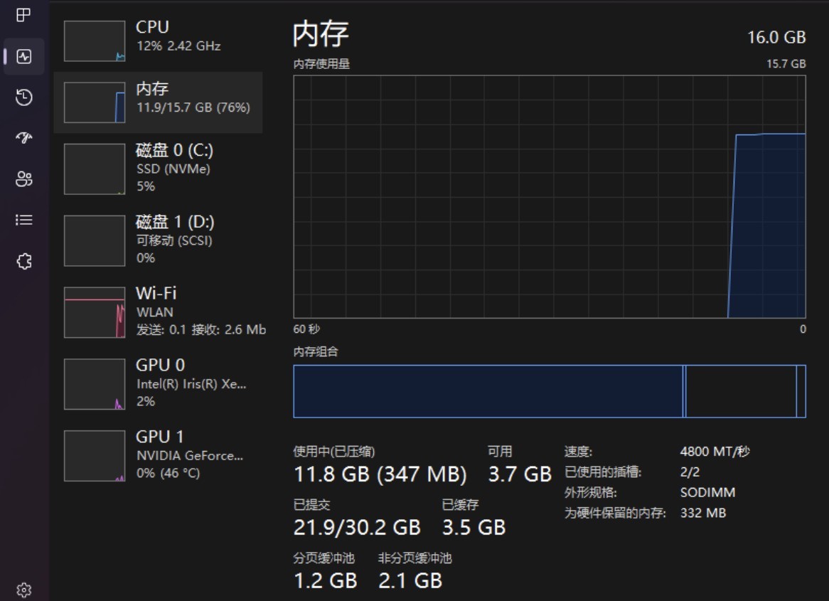 价格暴涨，快用虚拟内存优化你的体验