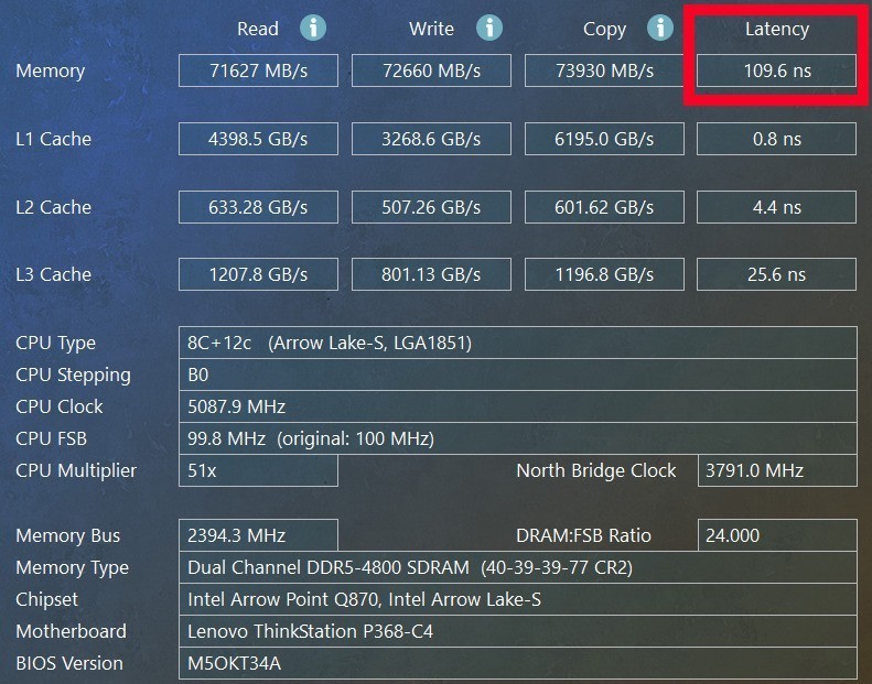 14代酷睿i5 14400还是酷睿Ultra 7 265?不同场景、不同人群办公电脑怎么选