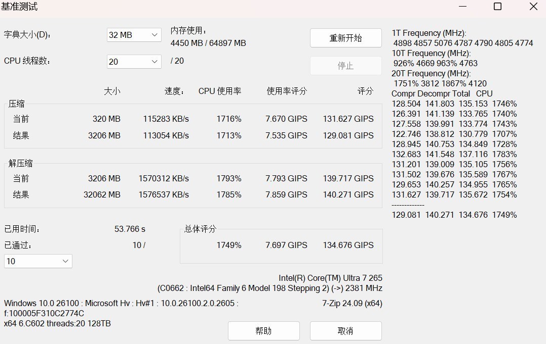 14代酷睿i5 14400还是酷睿Ultra 7 265?不同场景、不同人群办公电脑怎么选