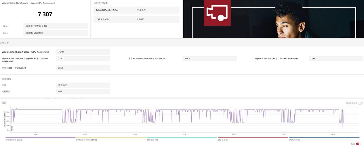 14代酷睿i5 14400还是酷睿Ultra 7 265?不同场景、不同人群办公电脑怎么选