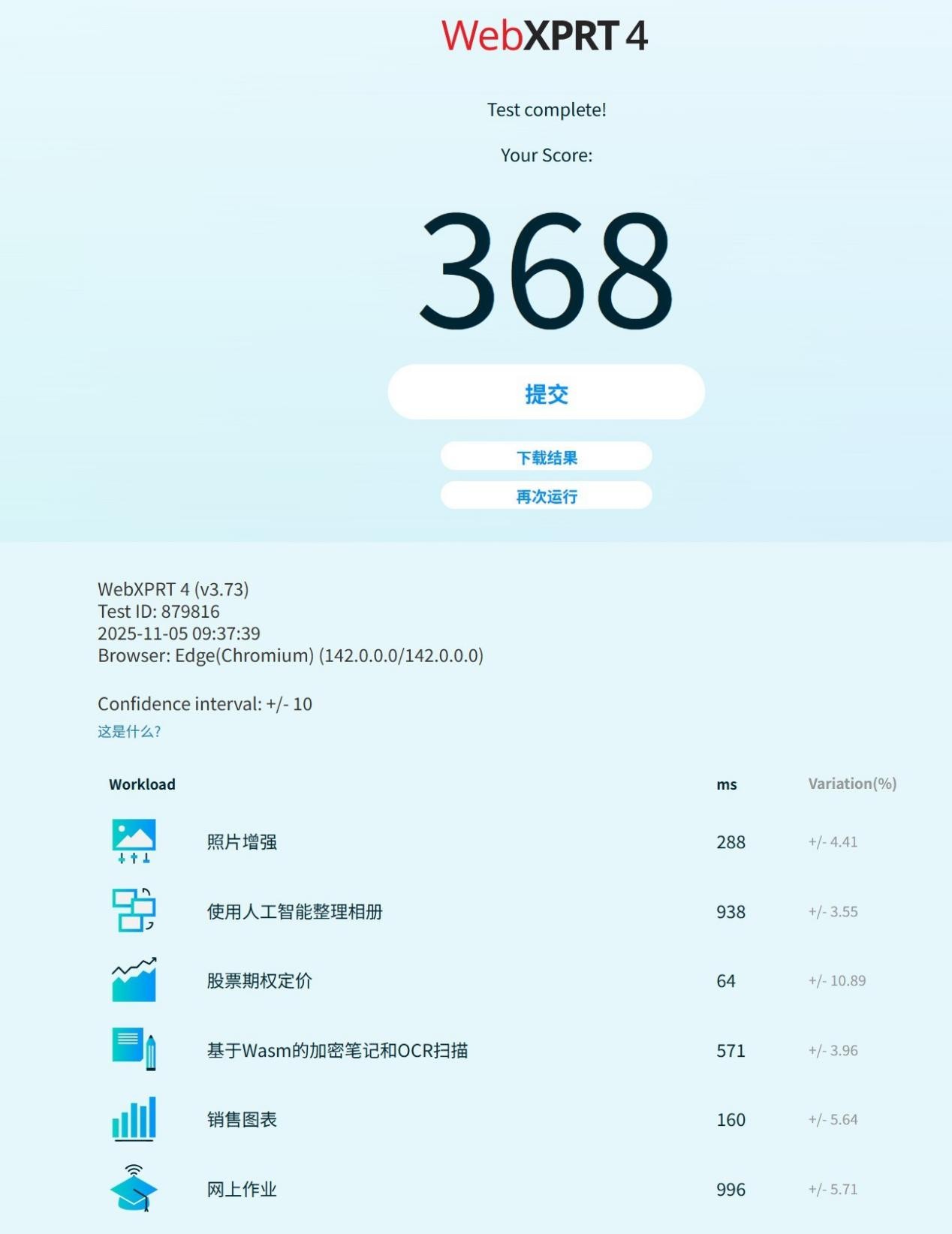 14代酷睿i5 14400还是酷睿Ultra 7 265?不同场景、不同人群办公电脑怎么选