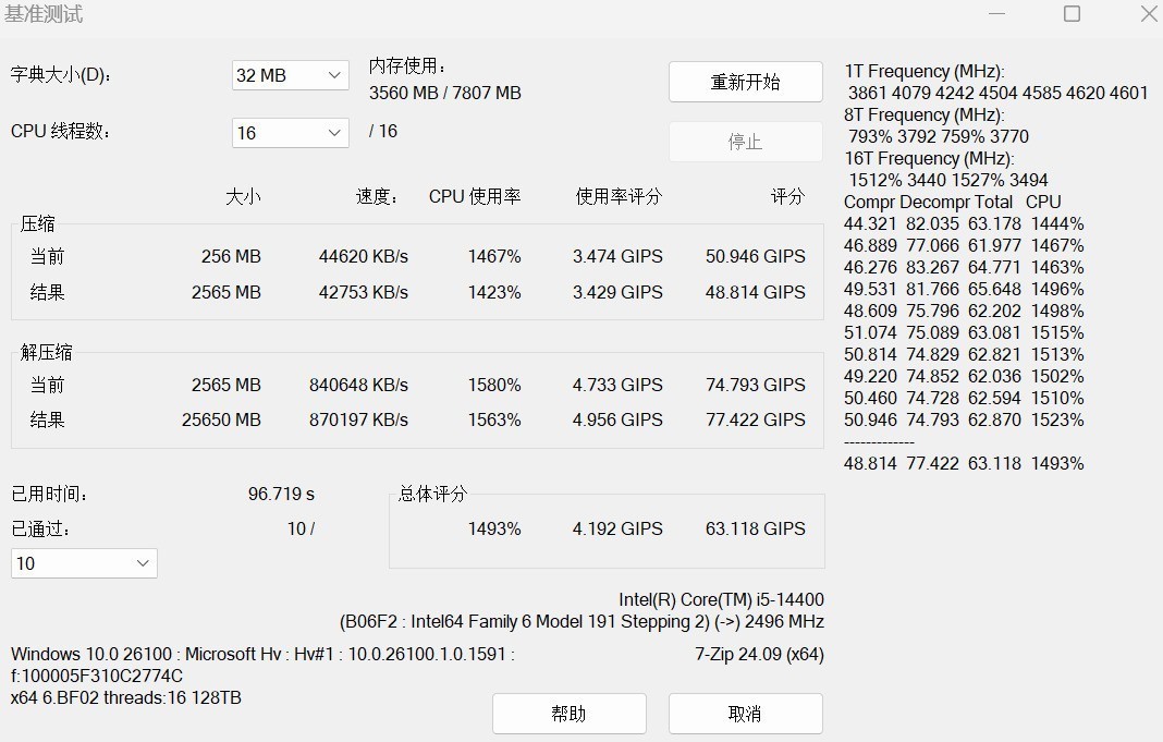 14代酷睿i5 14400还是酷睿Ultra 7 265?不同场景、不同人群办公电脑怎么选