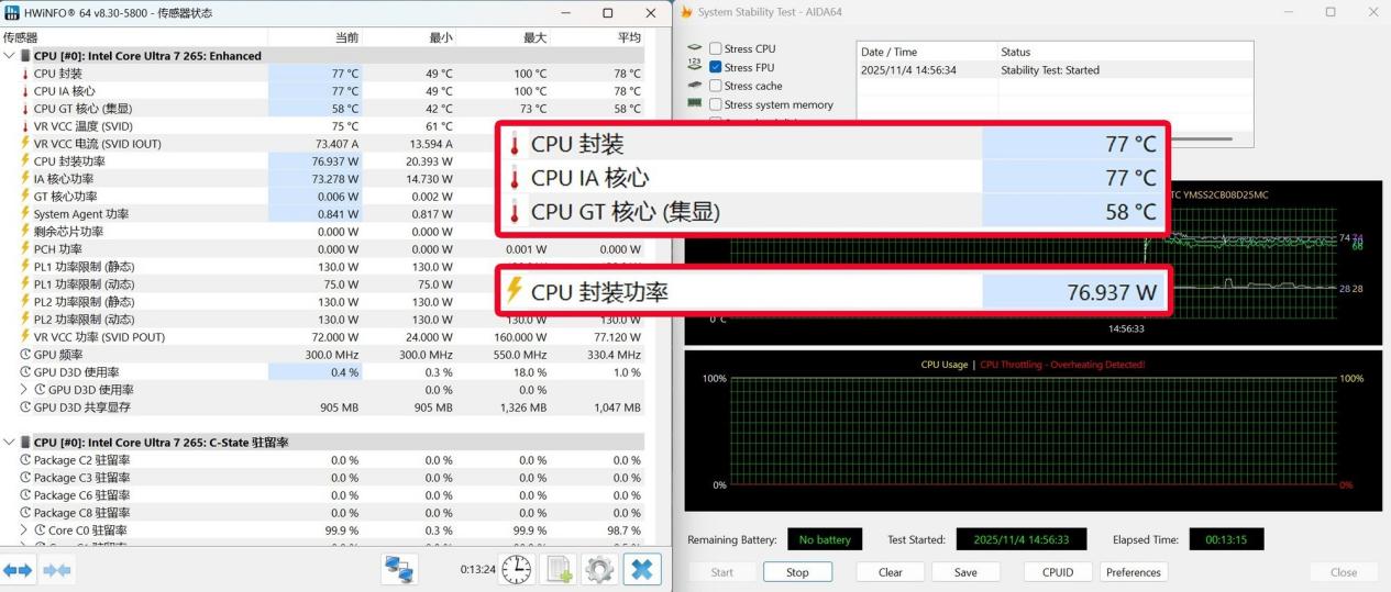 14代酷睿i5 14400还是酷睿Ultra 7 265?不同场景、不同人群办公电脑怎么选
