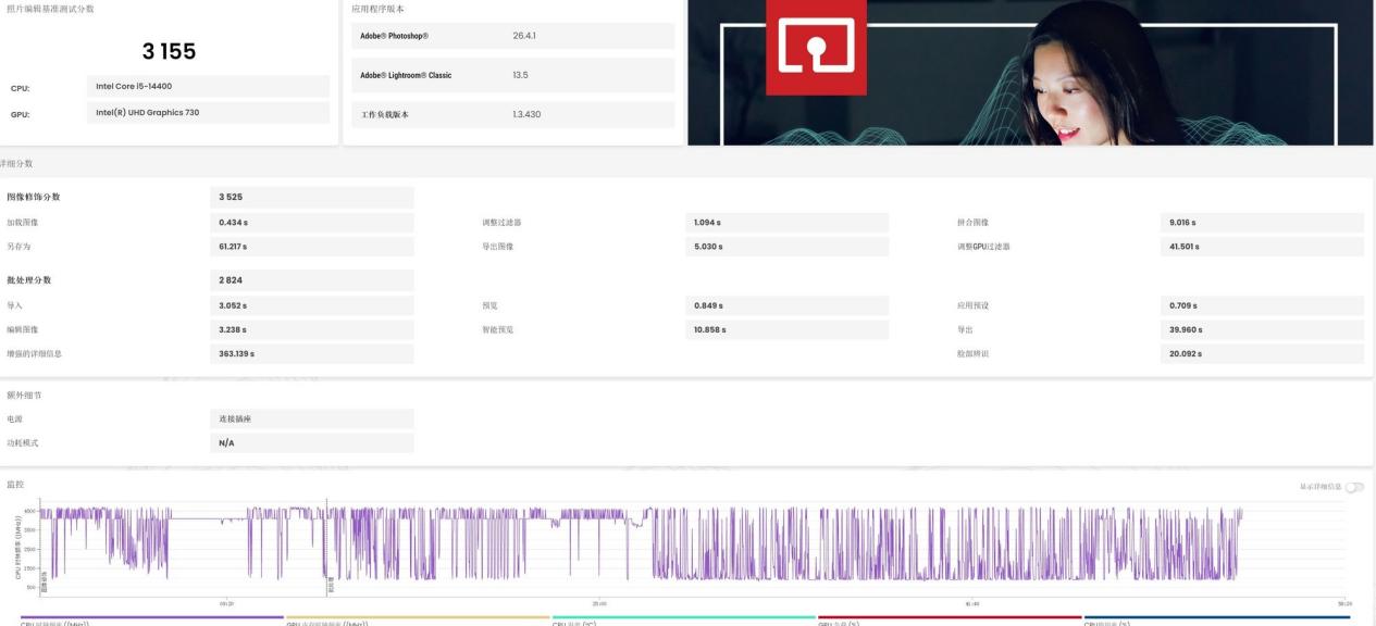 14代酷睿i5 14400还是酷睿Ultra 7 265?不同场景、不同人群办公电脑怎么选