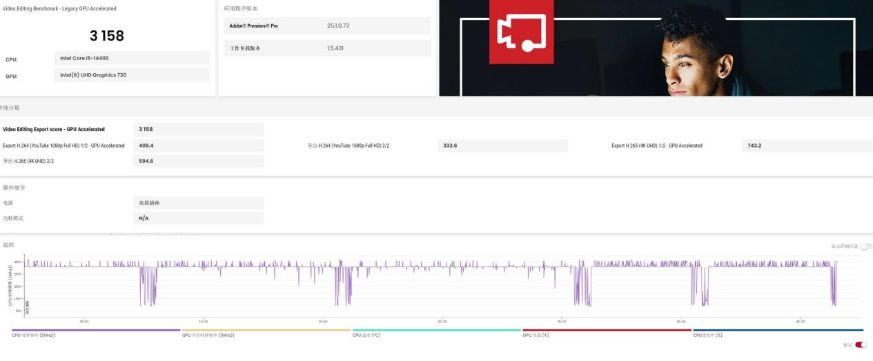 14代酷睿i5 14400还是酷睿Ultra 7 265?不同场景、不同人群办公电脑怎么选