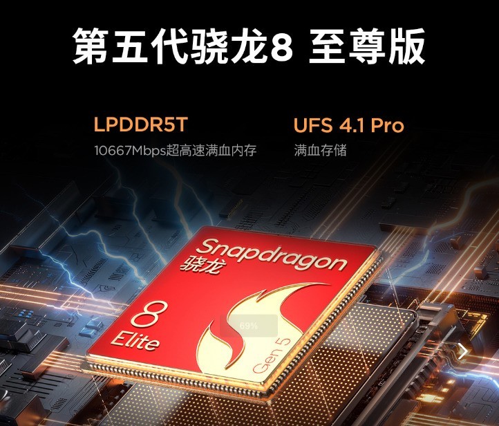 即将发布的小尺寸平板盘点：拯救者红魔红米上新，OPPO参战