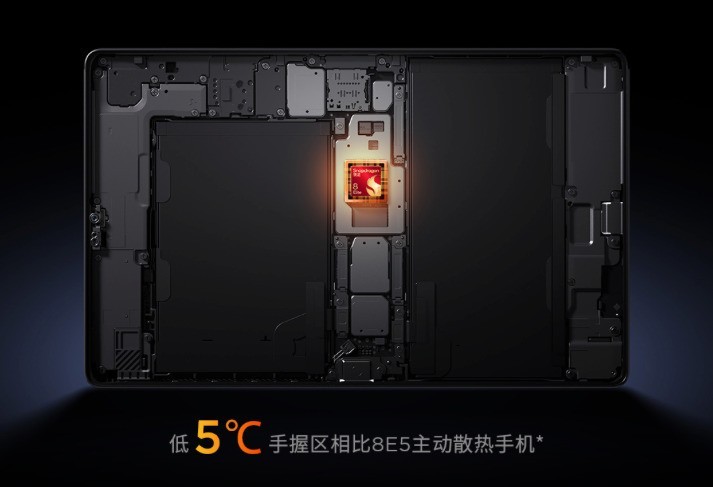 即将发布的小尺寸平板盘点：拯救者红魔红米上新，OPPO参战