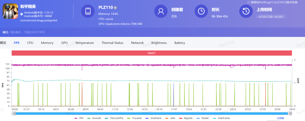 小屏彻底疯狂!一加15T性能实测:旗舰游戏体验再进阶