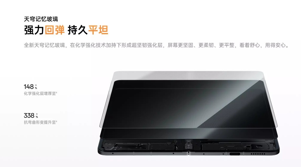 顶配版本首销售罄 OPPO Find N6引领折叠屏新世代