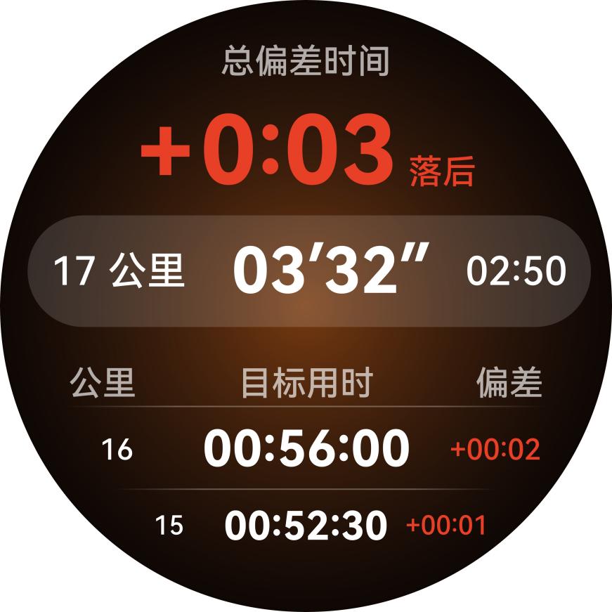 华为WATCH GT Runner 2评测：专业跑步功能+智慧生活伙伴，2026跑者必入！