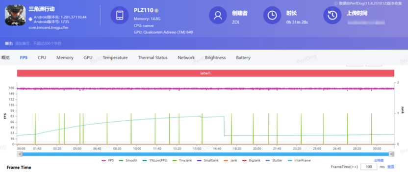 小屏也能165帧满血输出？一加15T游戏体验深度拆解