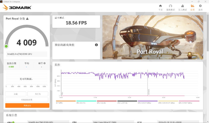 微星尊爵16 Flip AI+ 2026评测：翻转触屏解锁全能生产力