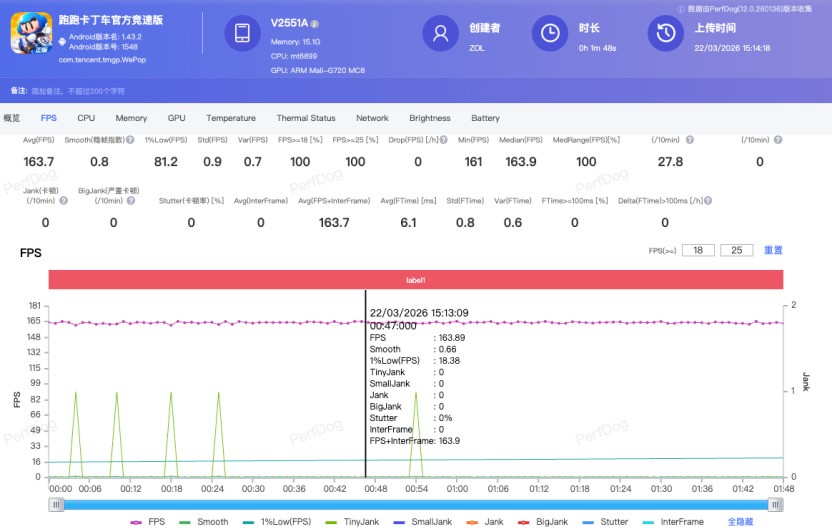 iQOO Z11全卖点解析 长续航中端小钢炮