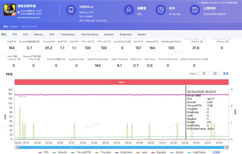 iQOO Z11全卖点解析 长续航中端小钢炮