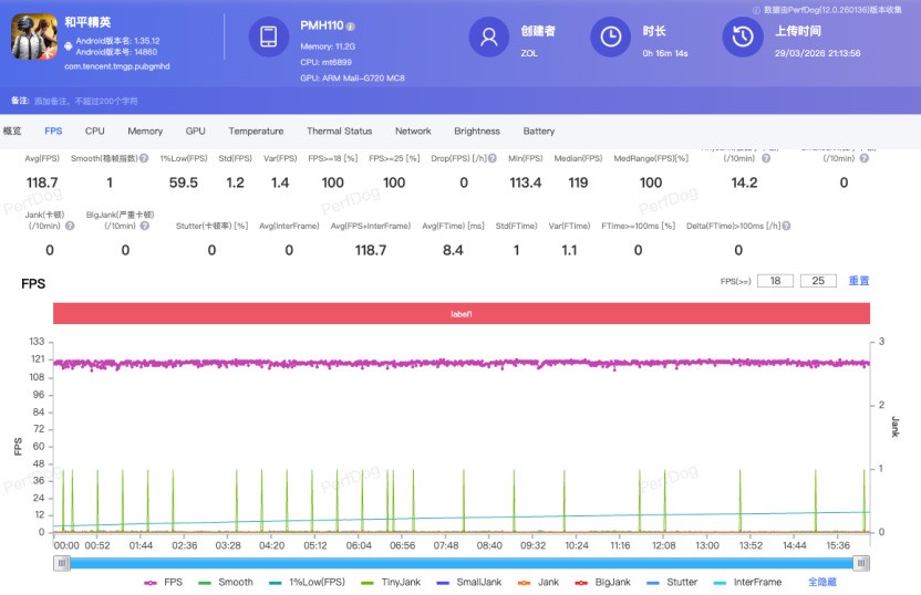 OPPO K15 Pro全面评测：从风扇到 Deco，这次确实有点新东西