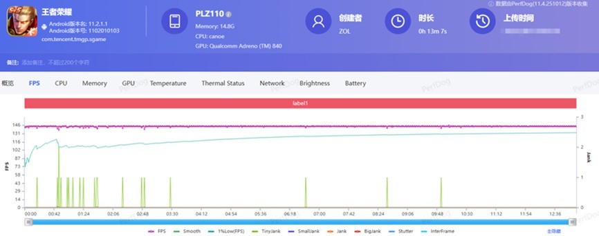 四千元的入门旗舰手机,怎么选才不亏?